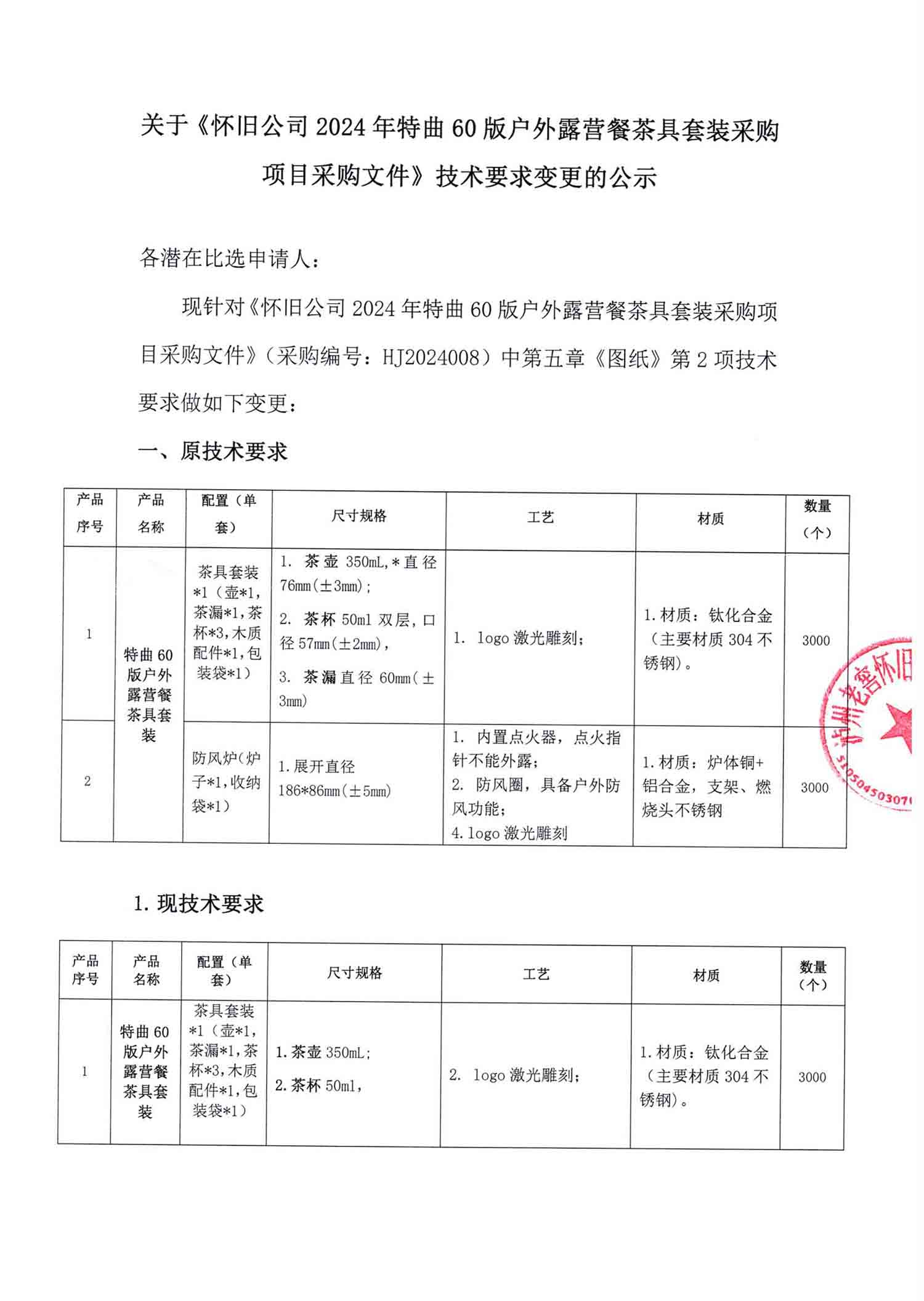 z6尊龙平台·(中国)人生就是搏官网
